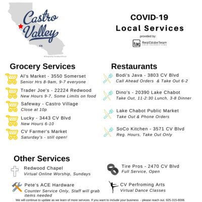 Castro Valley CoronaVirus Quarantine Guide