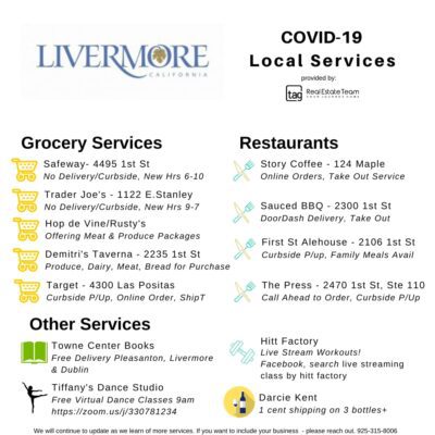 Livermore CoronaVirus Quarantine Guide